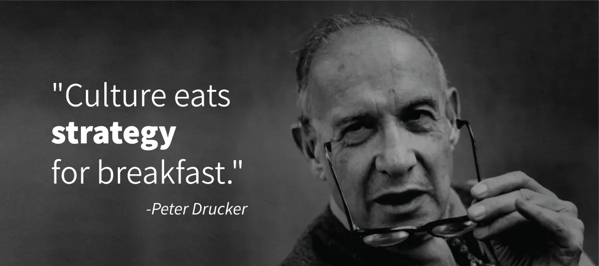 Citation de Peter Drucker