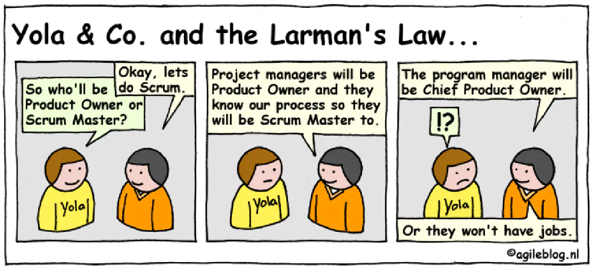 Illustration de la loi 2