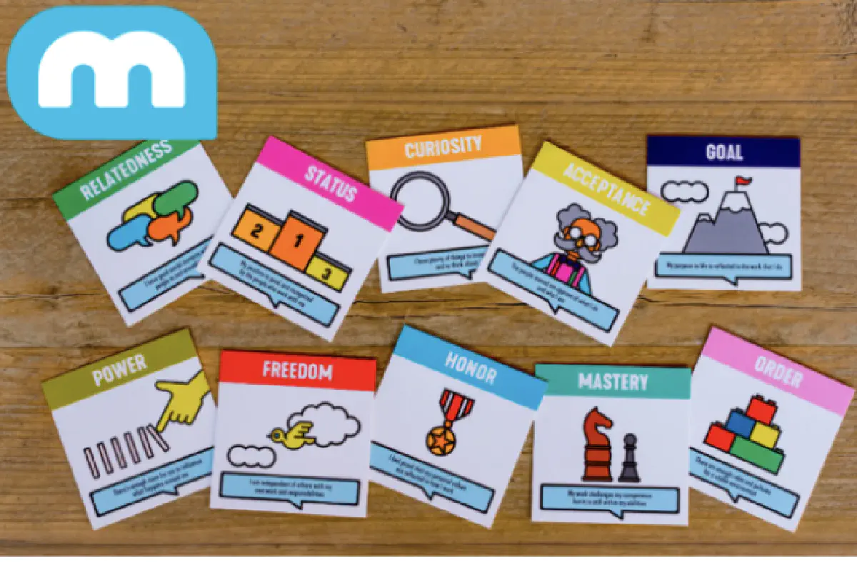 Moving Motivators : Motivation Game - Management 3.0 