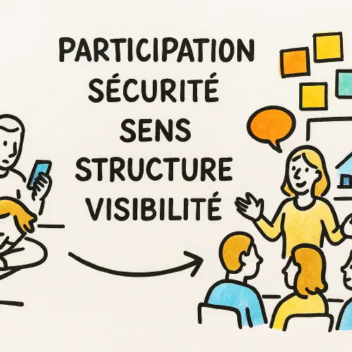 image de l'article : Des pistes simples pour améliorer n’importe quelle réunion