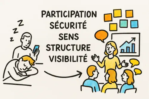 image de l'article Des pistes simples pour améliorer n’importe quelle réunion