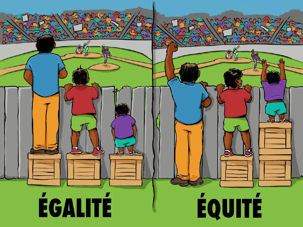 Egalité vs Equité